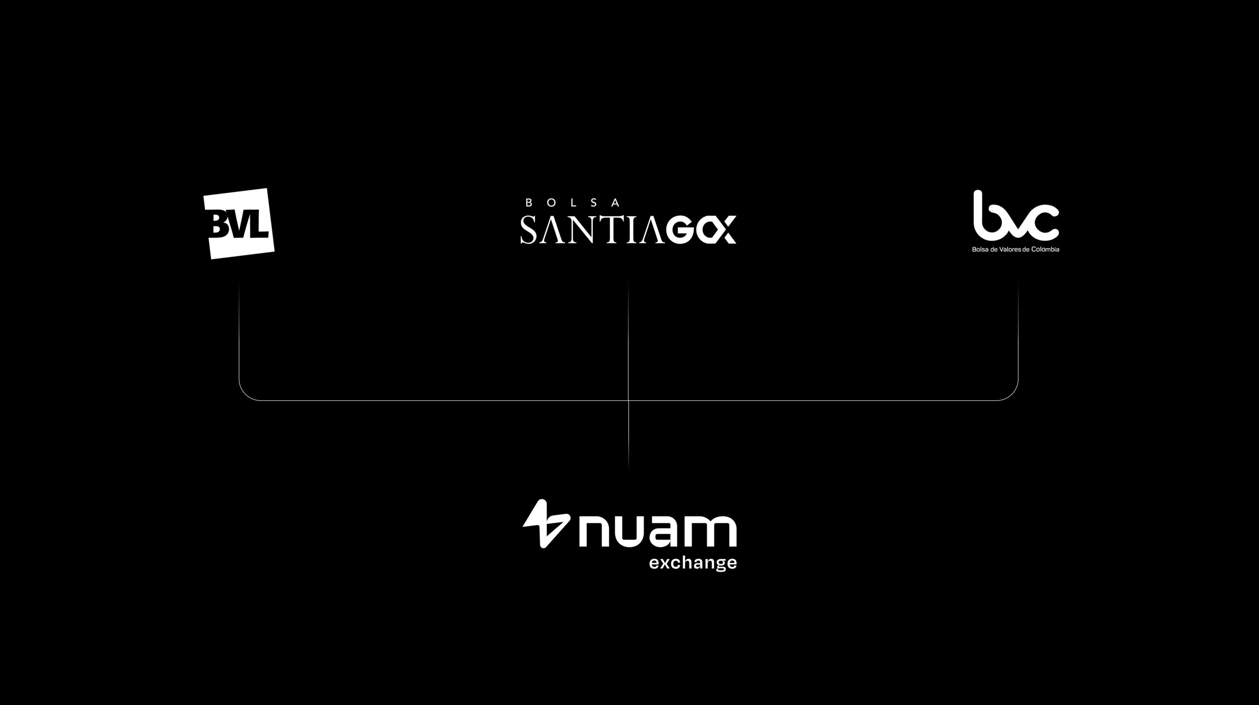 Las 3 bolsas de valores de Lima, Santiago y Colombia se unen y así nace Nuam