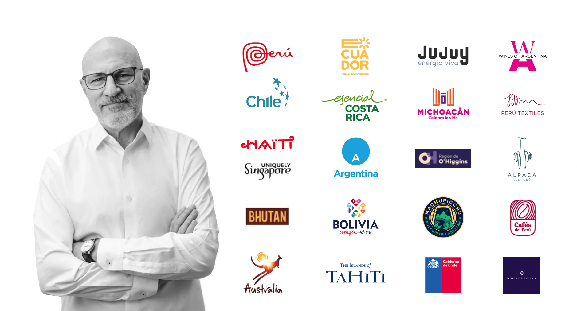 Gustavo Koniszczer y las marcas desarrolladas en FutureBrand 